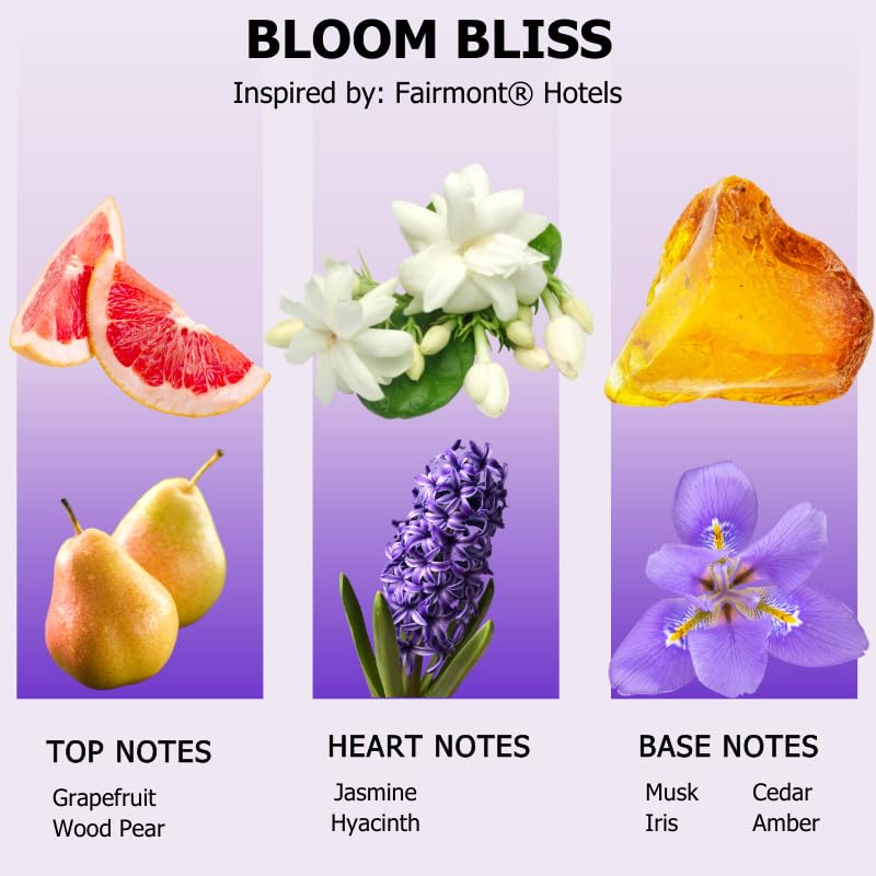 Smart Scent Diffuser with 150ml Fragrance Oil
