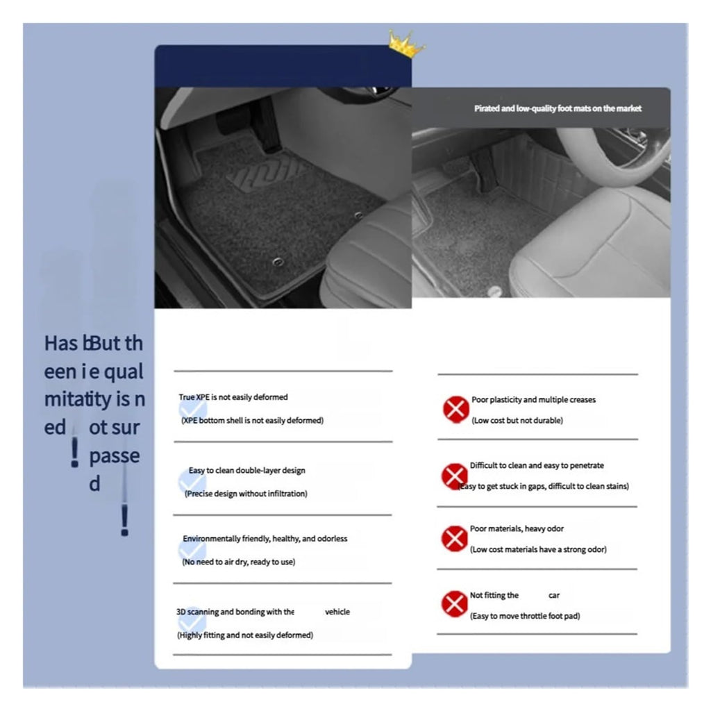Full-Surround Car Floor Mats, Compatible with Mercedes-Benz