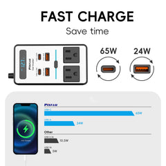 200W Car Power Inverter with AC Outlet, USB-C & USB Charging
