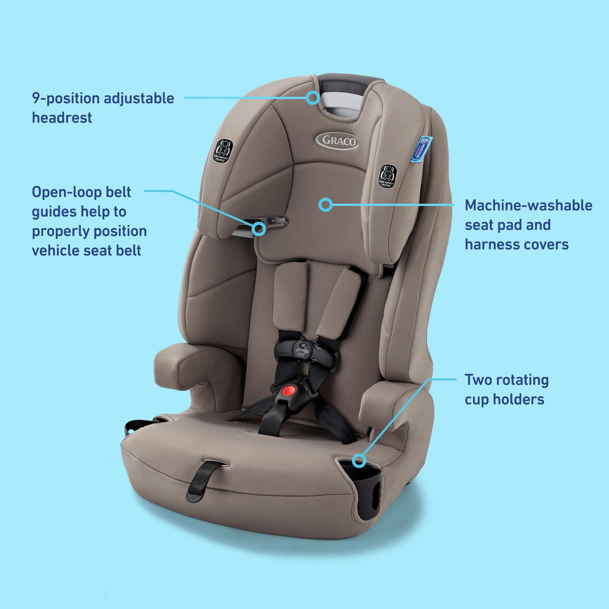 Graco Tranzitions 3-in-1 Harness Booster Car Seat