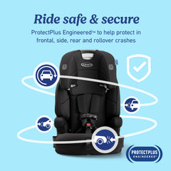 Graco Tranzitions 3-in-1 Harness Booster Car Seat
