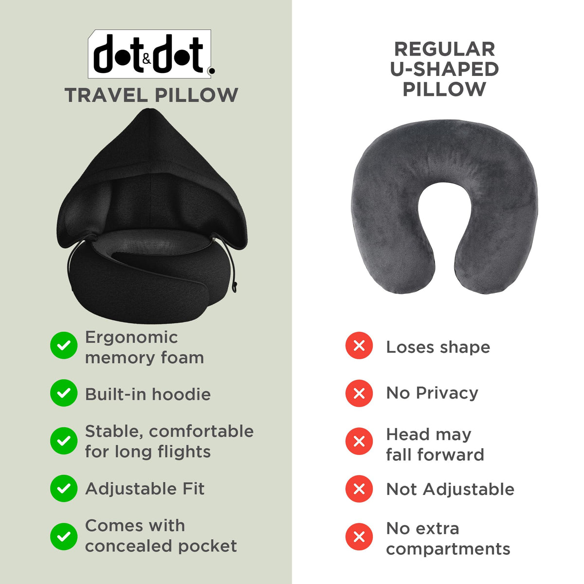 Adjustable Memory Foam Travel Neck Pillow for Sleeping