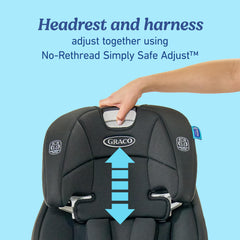 Graco Tranzitions 3-in-1 Harness Booster Car Seat
