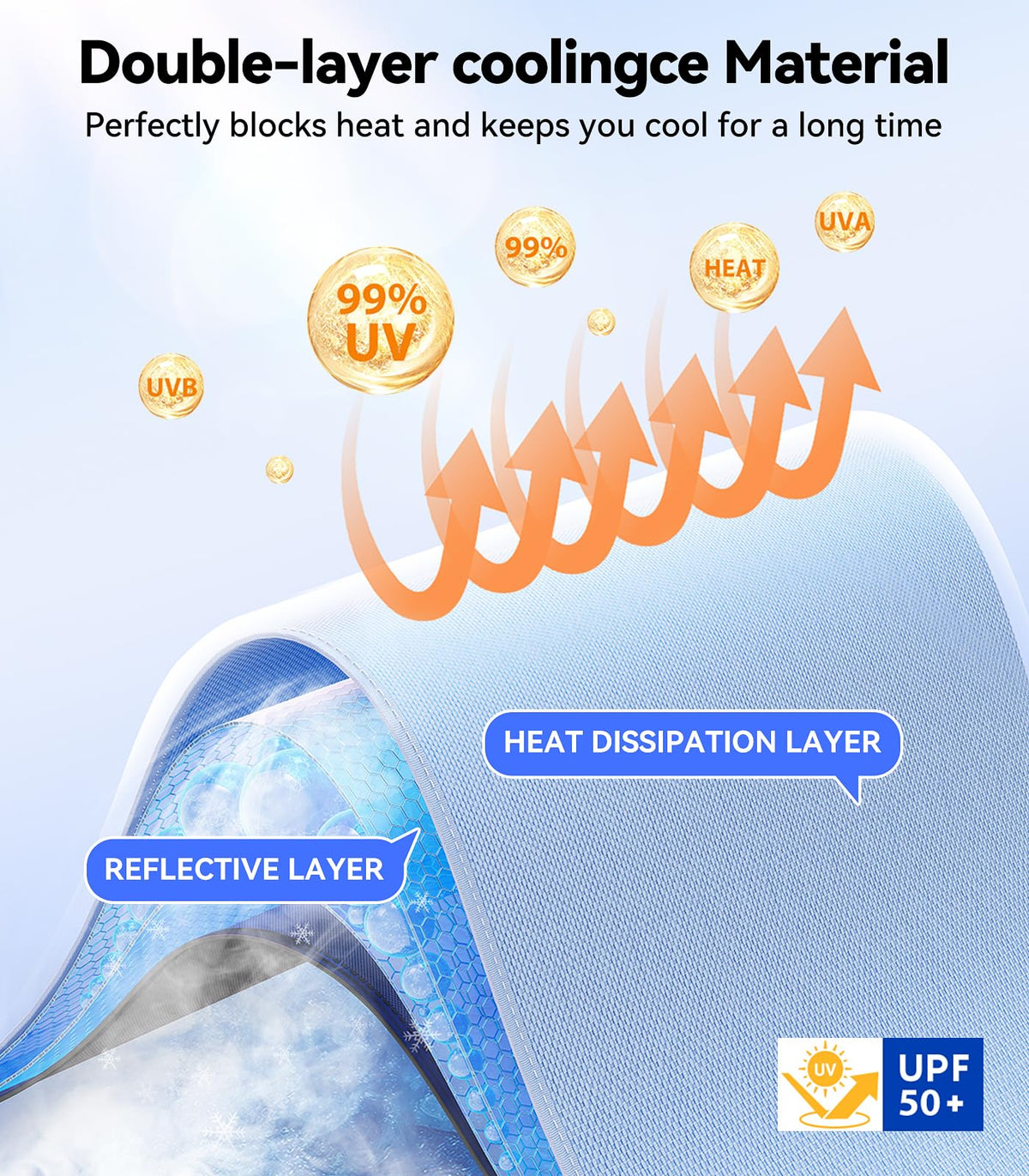 Foldable Windshield Sun Shade Umbrella with Heat Shield