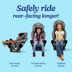 Graco Extend2Fit Convertible Car Seat