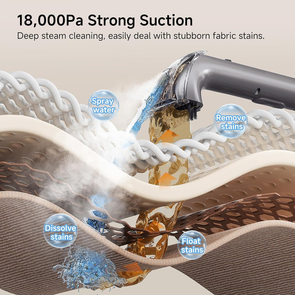 Portable Carpet & Upholstery Steam Cleaner with Hot Water