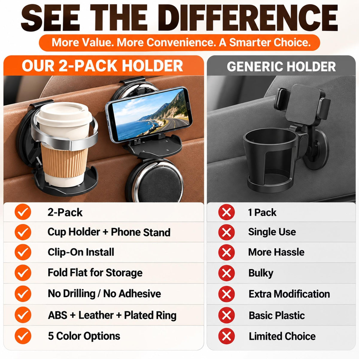 Car Door Cup Holder, 2 Pack Clip-On Mount with Phone Stand for Vehicles