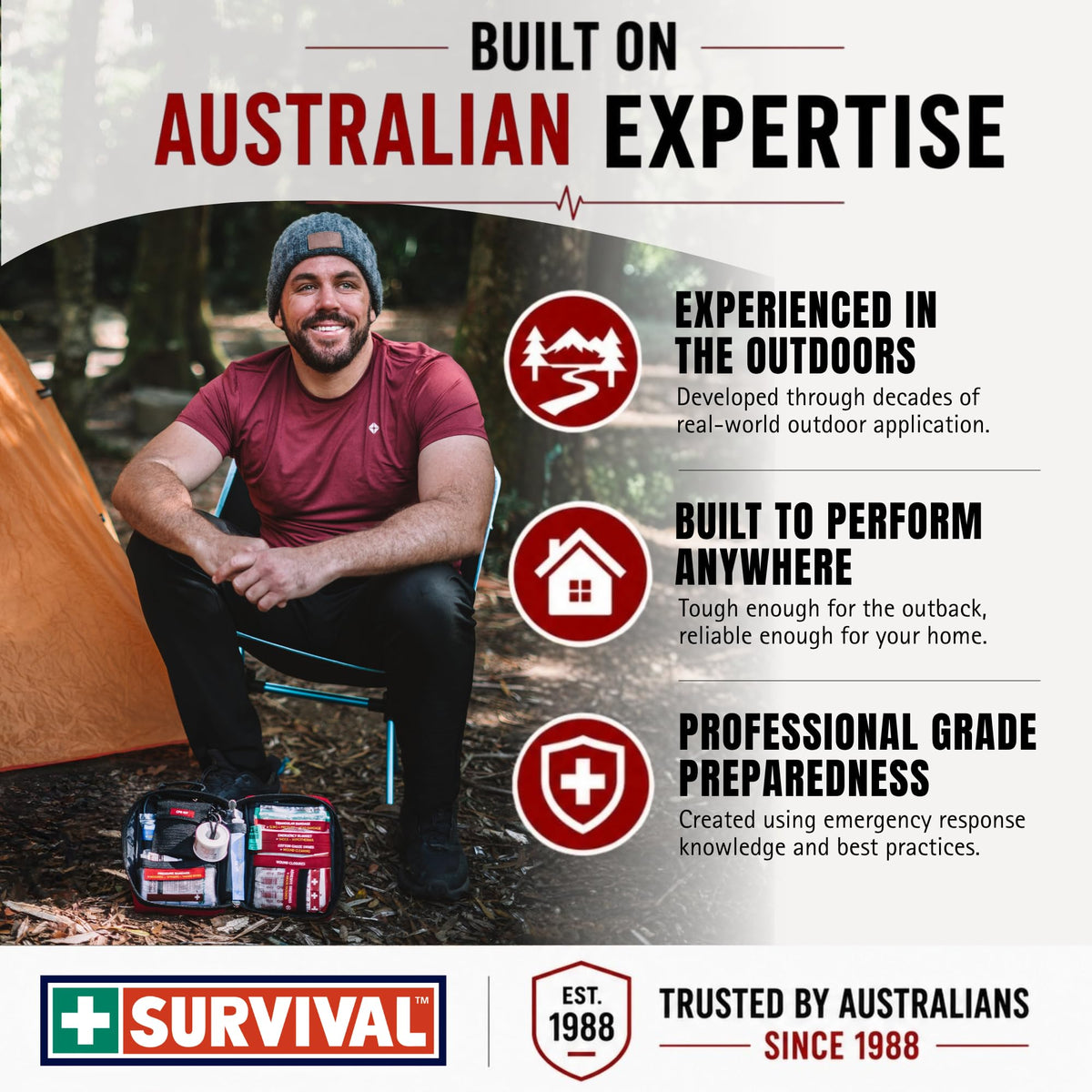 SURVIVAL 42-Piece Emergency Response First Aid Kit, Compact Everyday Kit
