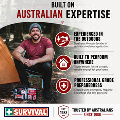 SURVIVAL 42-Piece Emergency Response First Aid Kit, Compact Everyday Kit