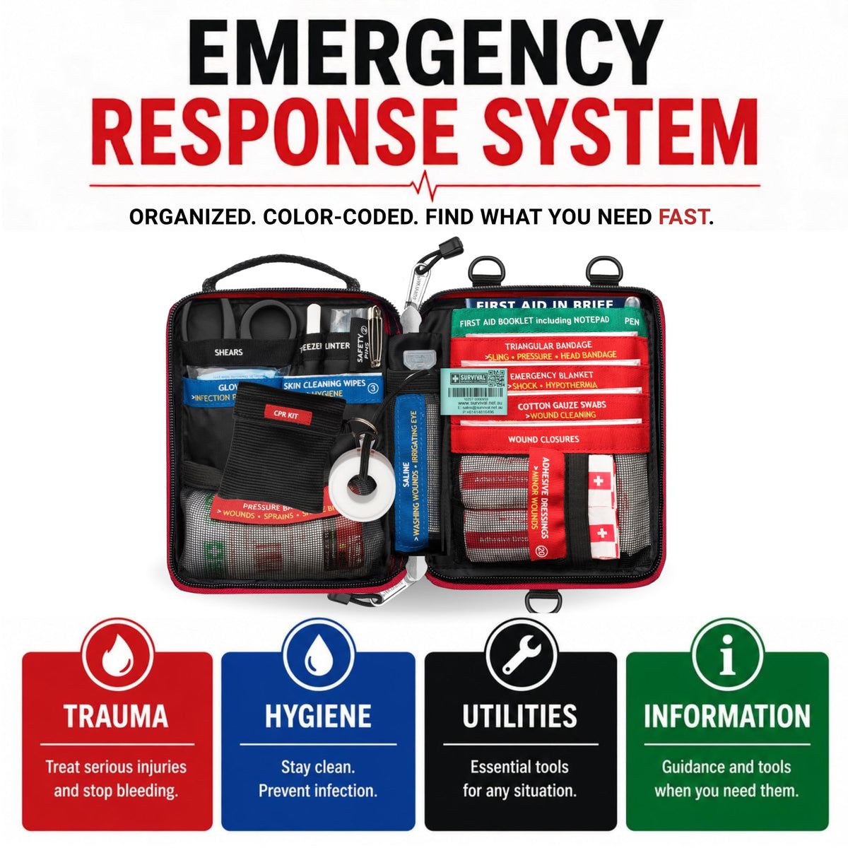 SURVIVAL 42-Piece Emergency Response First Aid Kit, Compact Everyday Kit
