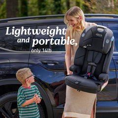 Graco Tranzitions 3-in-1 Harness Booster Car Seat